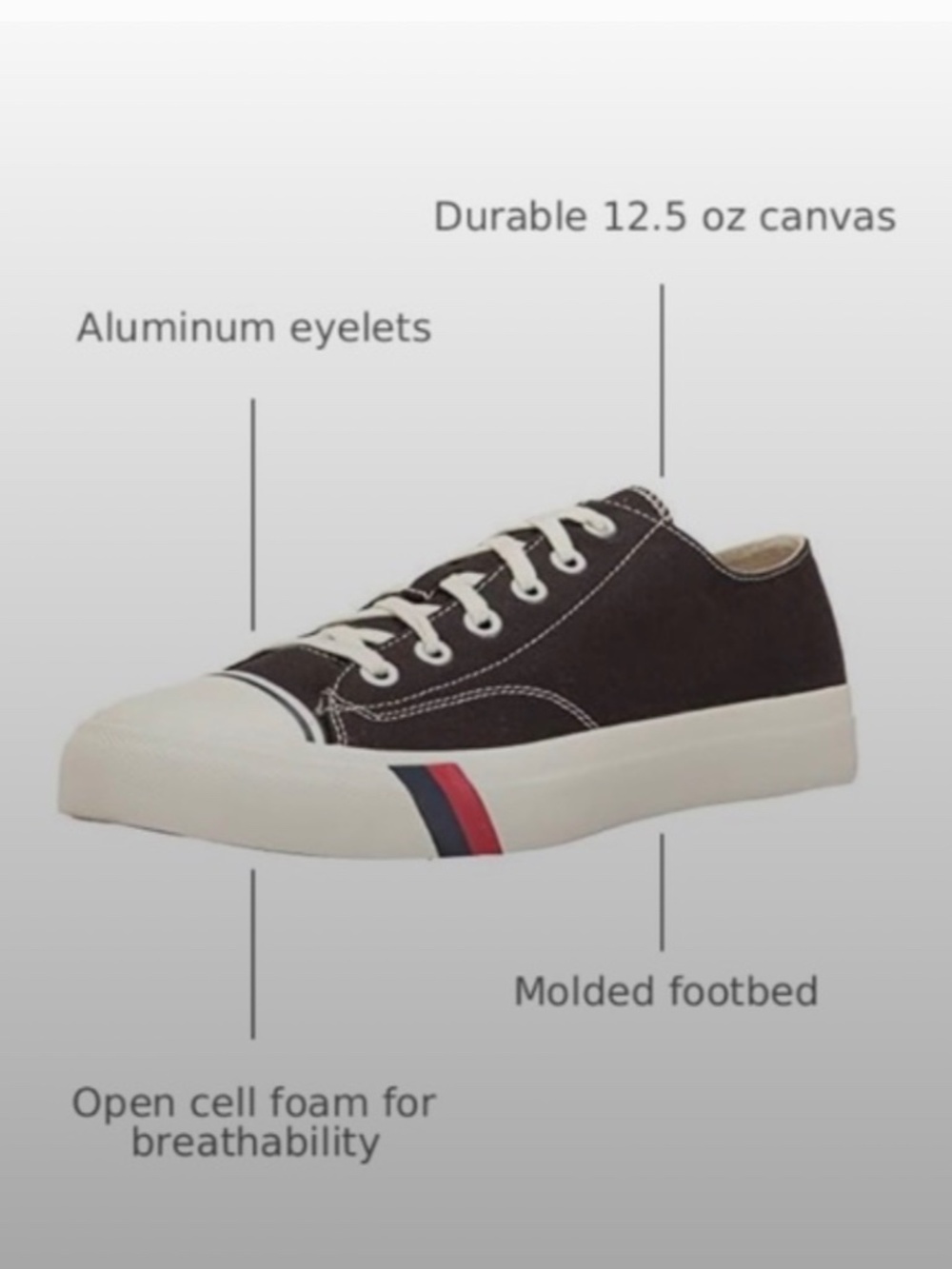 RETRO PRO-Keds Royal Lo Sneaker Classic Basketball Red/Blue Power-Stripe Olive - Picture 9 of 9